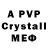 Бутират BDO Kyle Pratt
